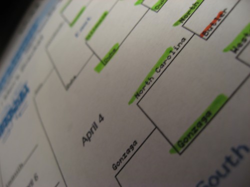 NCAA Basketball Championship March Madness Bracket