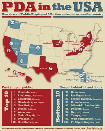 PDA_Map_Top10_optimized PDA In the USA - How views of Public Displays of Affection make out across the country