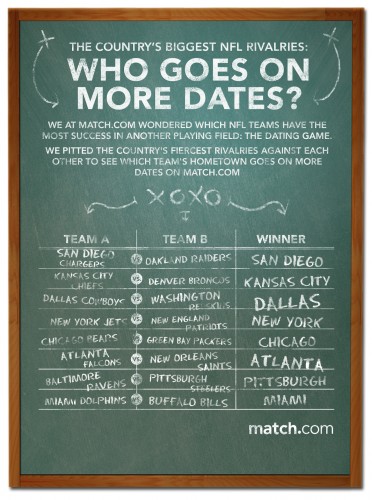 Match.com NFL Rivalries